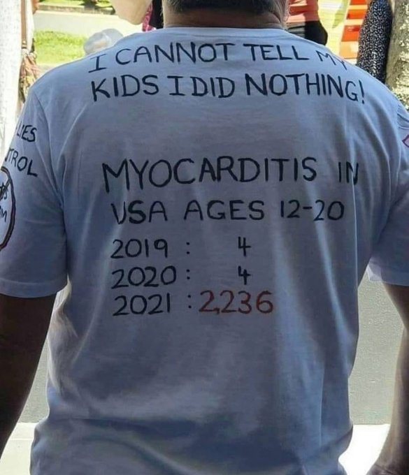 Myocarditis
2021